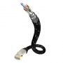 Патч-корд Inakustik Exzellenz CAT6 Ethernet Cable 10.0m SF-UTP AWG 24