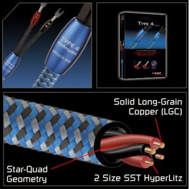 Акустический кабель AudioQuest Type 4, Braided, (100m)