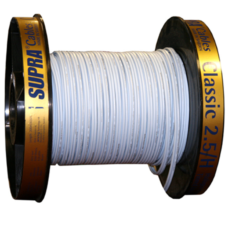 Акустический кабель Supra CLASSIC 2х2,5 кв.мм, 200м