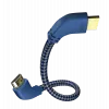 HDMI кабели по брендам