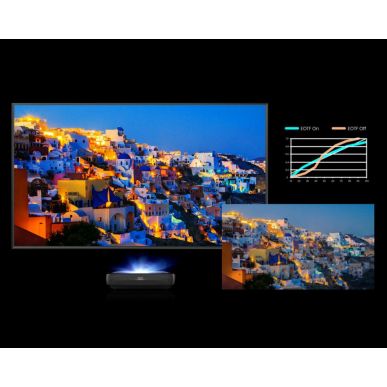 Проектор Hisense PL1H - 99" CLR
