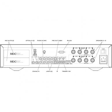 Стерео усилитель NAD C368