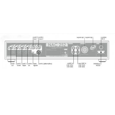 Предварительный усилитель Naim NAC 252