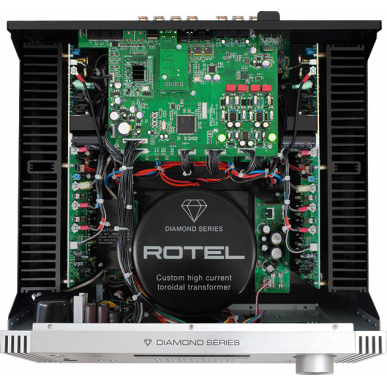 Стереоусилитель Rotel RA-6000 (Black)