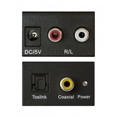 Внешний ЦАП DYNAVOX - MINI-DAC II (207305)