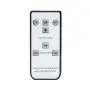 Внешний ЦАП DYNAVOX - DAC UM1 (207697)