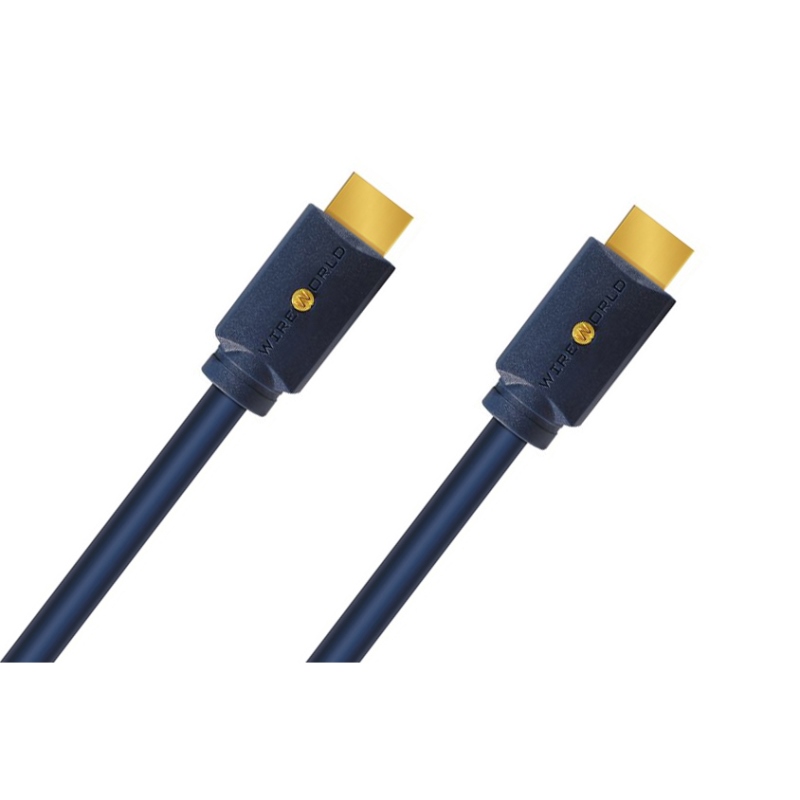 HDMI кабели WireWorld